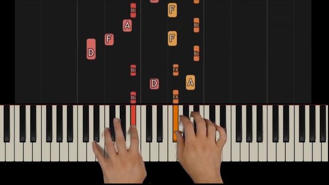 SHAPE OF WATER by Alexandre Desplat | Piano Tutorial (Part 1) смотреть онлайн