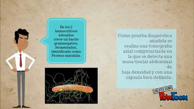 Caso clínico Proteus Mirabilis смотреть онлайн