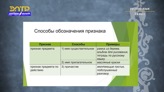 7-класс | Орус тили | Невероятные приключения. (Причастие как часть речи) смотреть онлайн