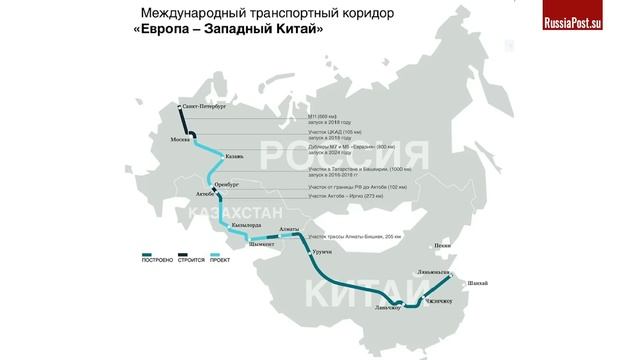 Международного транспортного коридора европа западный китай