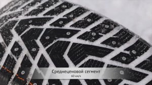 Испытания Cordiant Snow Cross 2 на шумность