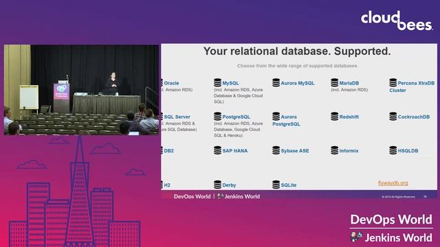 Database DevOps - It is Possible! смотреть онлайн