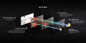 Стрим : Новости  о Мантикоре  и настройки XP Deus 2  от 16.12.22 ч1