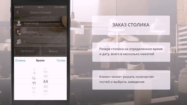 Мобильное приложение для кафе, баров и ресторанов, доставки пиццы и роллов. смотреть онлайн
