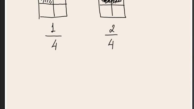 Сравнение дробей A1 смотреть онлайн