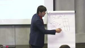 УПРАВЛЕНИЕ МАЛЫМ БИЗНЕСОМ: ПОРЯДОК. Мастер-класс "Стратегия развития отдела продаж"