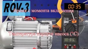 Пластинчато-роторный вакуумный насос против поршневого. Как выбрать правильный?