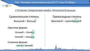 Урок русского языка "Имя прилагательное. Повторение", 6 класс