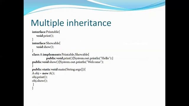 Interfaces in Java