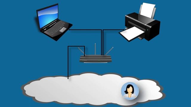 What's my IP address? смотреть онлайн