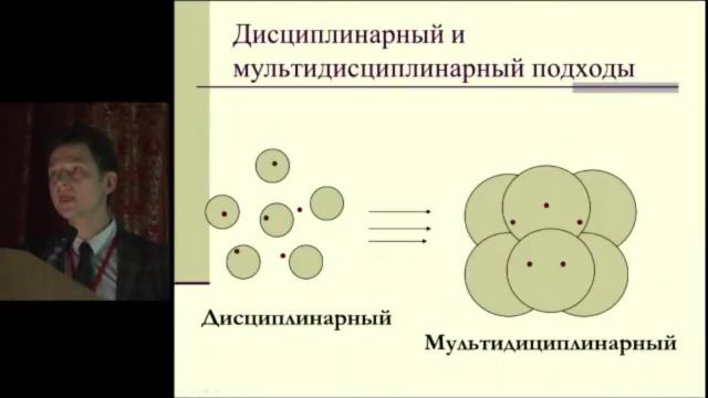 Семинар по лечению панекреато билиарной зоны 2 часть смотреть онлайн