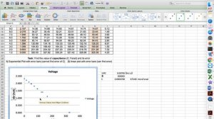 KMUTT - PHY390 Excel ตอนที่ 3 กราฟ linear ในสเกล ln