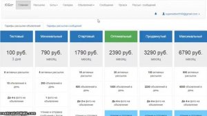 Как быстро подать 1000 объявлений на Юлу. Советы по заработку на Юле