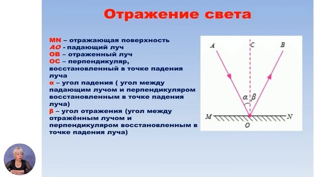 Физика, 9-й класс, Отражение света. Законы отражения