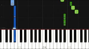 La Llorona - Coco | EASY Piano Tutorial