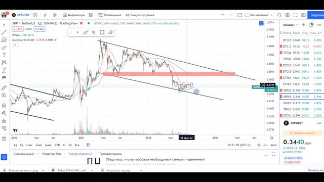 ЧТО СЕЙЧАС ДЕЛАТЬ С XRP? БЕШЕНЫЙ РОСТ XRP ПОСЛЕ ХАЛВИНГА смотреть онлайн