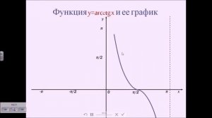 Обратные тригонометрические функции y=arctg x и y=arcctg x