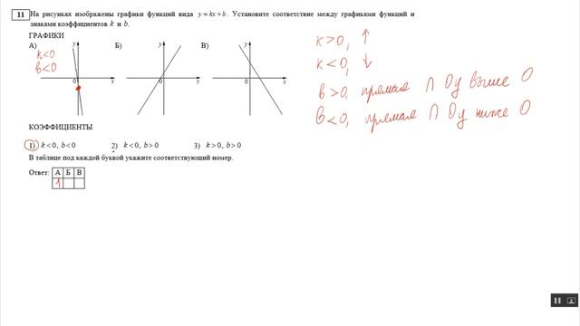 ОГЭ 2023 по математике: Алгебра. Задания 6-14. Вариант 6. смотреть онлайн