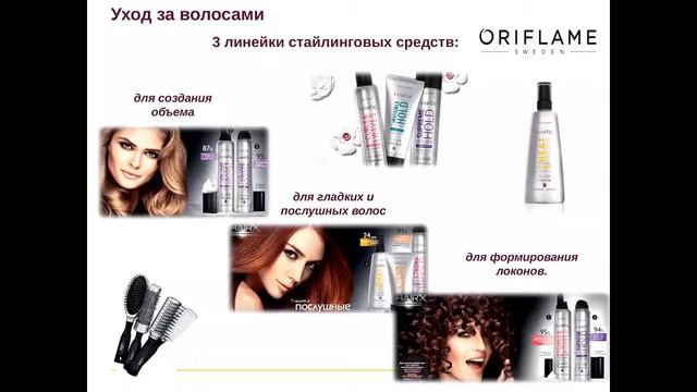 02.02.2016 Серия по уходу за волосами Сорокина Мария смотреть онлайн