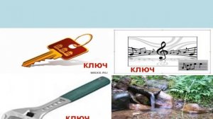 Русский язык. 4 класс. Синонимы, антонимы, омонимы