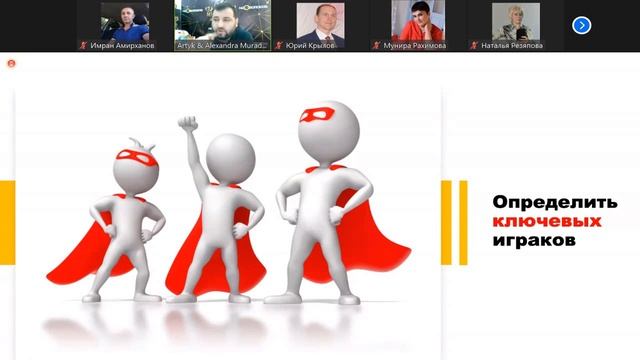 Как контролировать свой бизнес и планировать его на месяц. смотреть онлайн