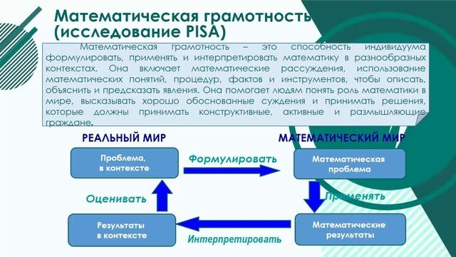 Формирование и развитие мотивации к учебной деятельности у школьников в условиях реализации ФГОС.mp4