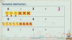 Std 1 | Maths | Ch 3 Subtraction | Session 2