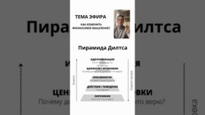 Пирамида Дилтса. Как зарабатывать больше?