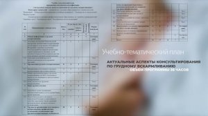 Актуальные аспекты консультирования по грудному вскармливанию, в объеме 36 часов