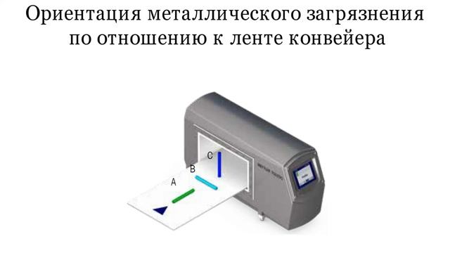 Что влияет на чувствительность металлодетектора | Металлодетекторы в пищевой и фармацевтической