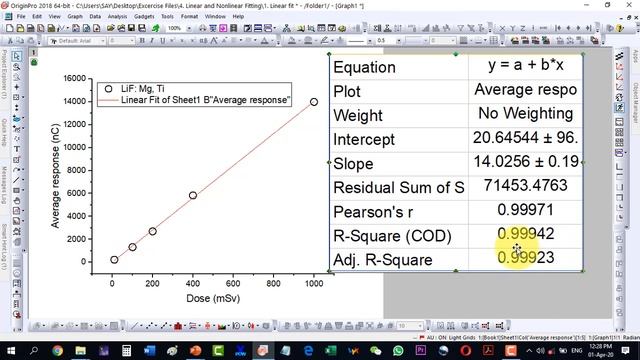 Linear fitting in origin: explained step by step