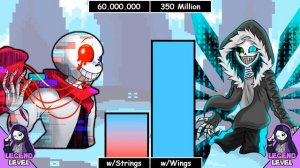 Fatal-Error!Sans VS Virus!Xans Power Levels