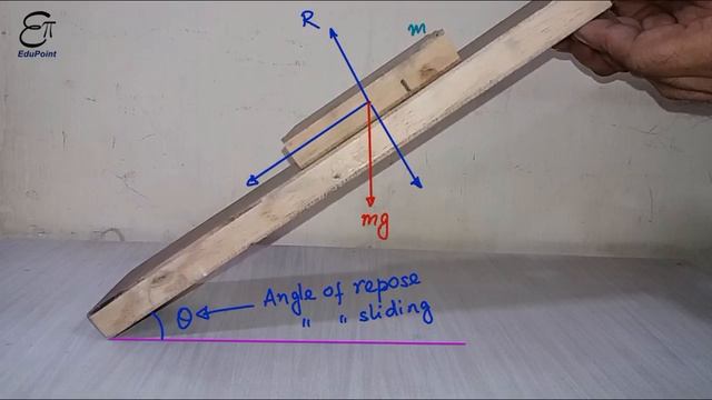 Angle of REPOSE or Angle of SLIDING | explained in HINDI смотреть онлайн