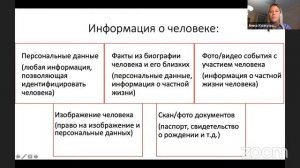 «Нормативно-правовые ограничения при работе в социальных сетях»