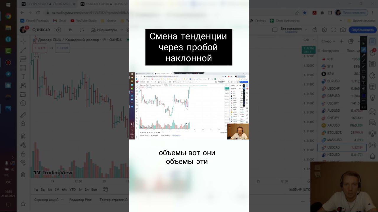 Смена тенденции через пробой наклонной