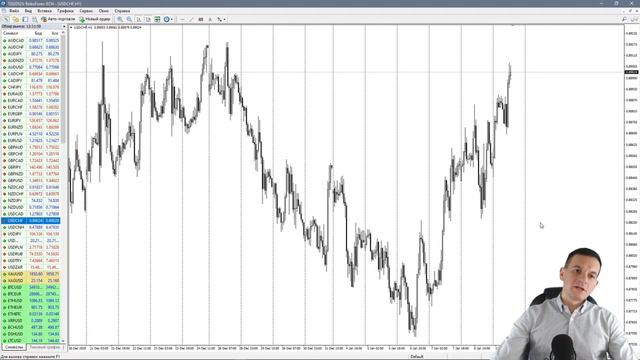 Паттерн для торговли на валютных рынках смотреть онлайн