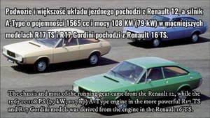 Renault 15/17