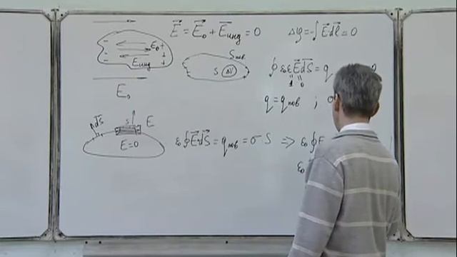 Электромагнетизм Л4.1. Проводники в электростатическом поле смотреть онлайн