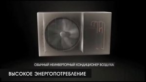 EuroClimate Отличия инверторного кондиционера воздуха от не инверторного