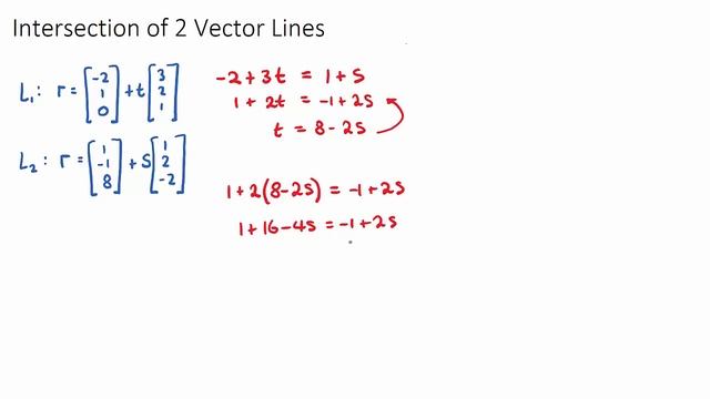 Intersection of 2 Vector Lines (IB Maths SL) смотреть онлайн