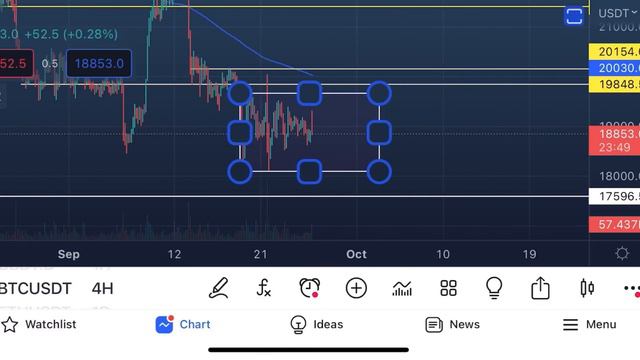 🔴 СРОЧНО ‼️ Майкл Сейлор СКУПАЕТ биткоин !!!!!
