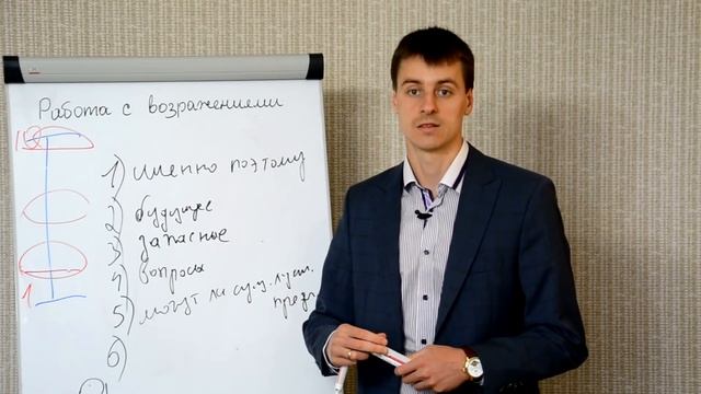 Работа с возражениями примеры. 25 техник работы с возражениями в активных продажах