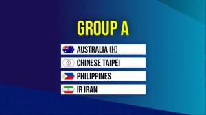 2024 AFC Women's Olympic Qualifying Tournament: Draw Results