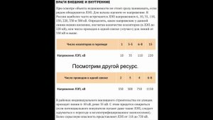 Под ЛЭП ом строить можно, а вы как думаете&