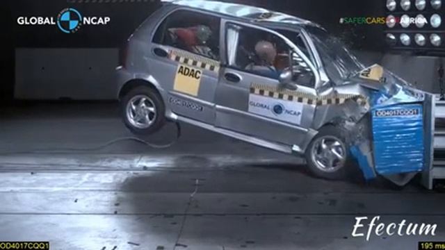 crash test CHERY QQ (sweet) смотреть онлайн