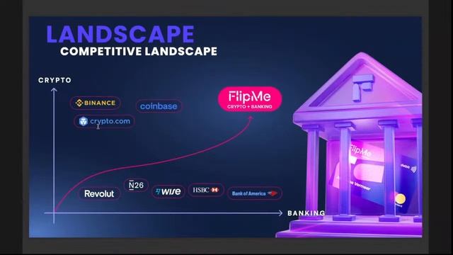 Mavie Global - Презентация новости интервью