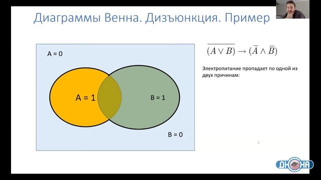 Критическое мышление  Лекция 07