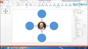 How to use Smart Art on PowerPoint