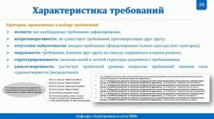 Процесс разработки ИС