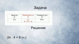 3 класс Простые задачи на определение количества и цены